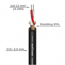 ROXTONE MMXJ660/6 кабель XLR–Jack 6,3 мм, 6 м 3