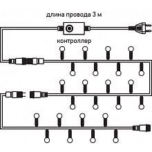 Гирлянда "Мишура" NEON-NIGHT 576x35 Вт LED 6м красный 2