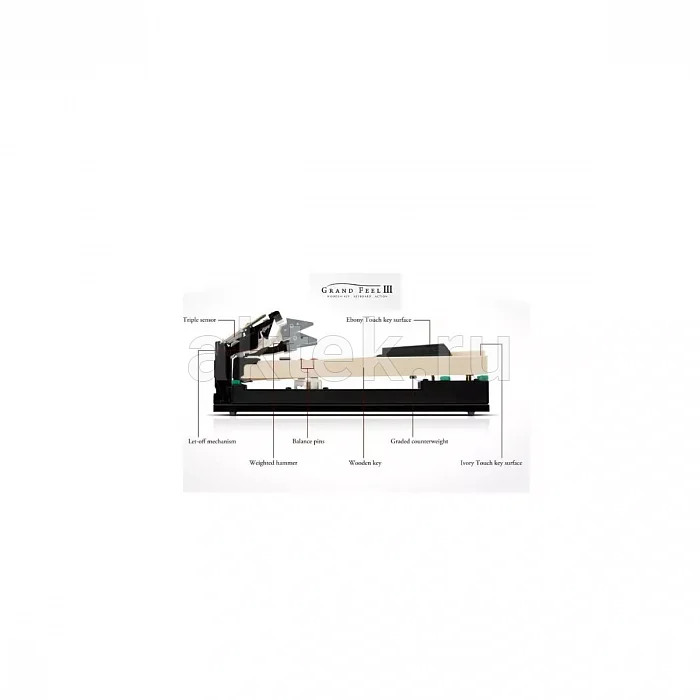Kawai CA701 W цифровое пианино, 88 клавиш, 256 голосов 8