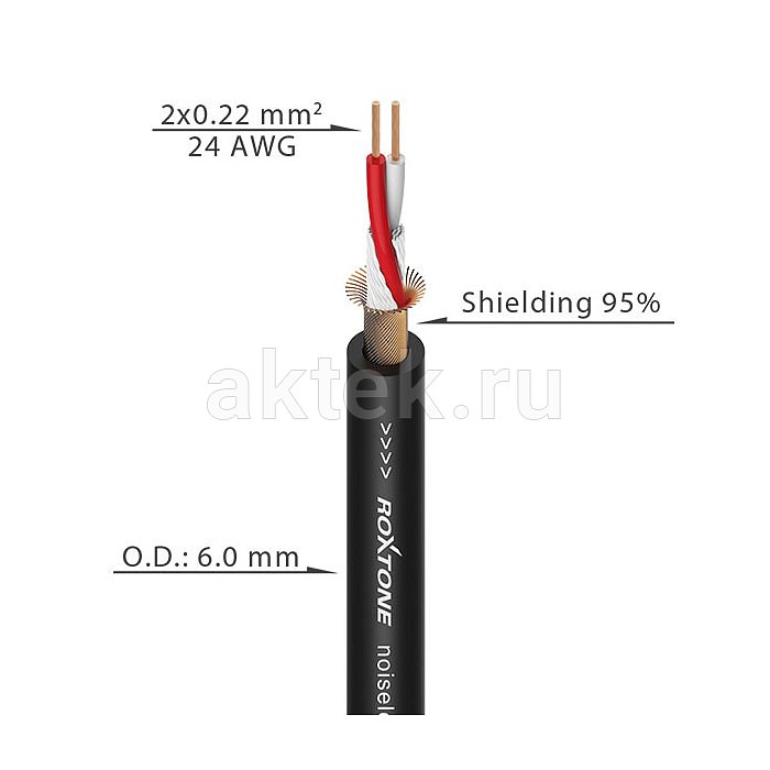 ROXTONE MMXJ660/10 кабель XLR–TRS 10 м 3