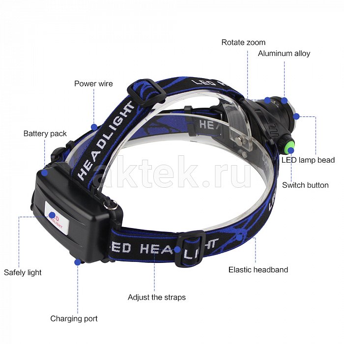 Налобный фонарь Headlamp NICEDEVICE ND-1400 13