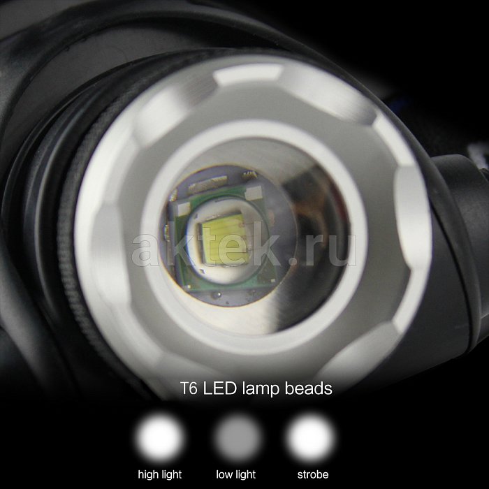 Налобный фонарь Headlamp NICEDEVICE ND-1400 6