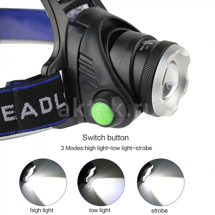 Налобный фонарь Headlamp NICEDEVICE ND-1400 10