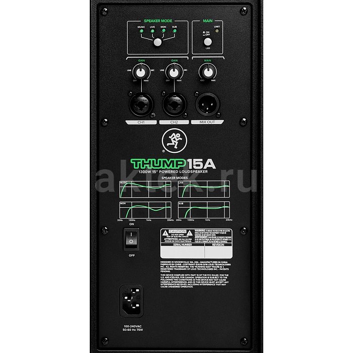 Активная двухполосная АС MACKIE Thump15A 4