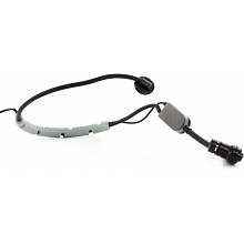 Двухканальная радиосистема SHURE BLX1288E/SM35 M17 2