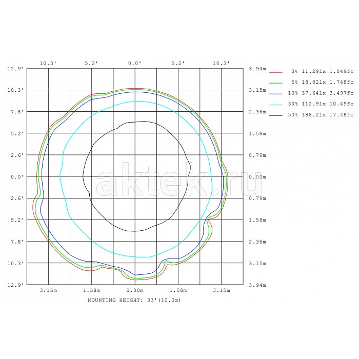 STAGE4 broSPOT 250Z поворотная SPOT-голова, зум 9,4–36,7° 4
