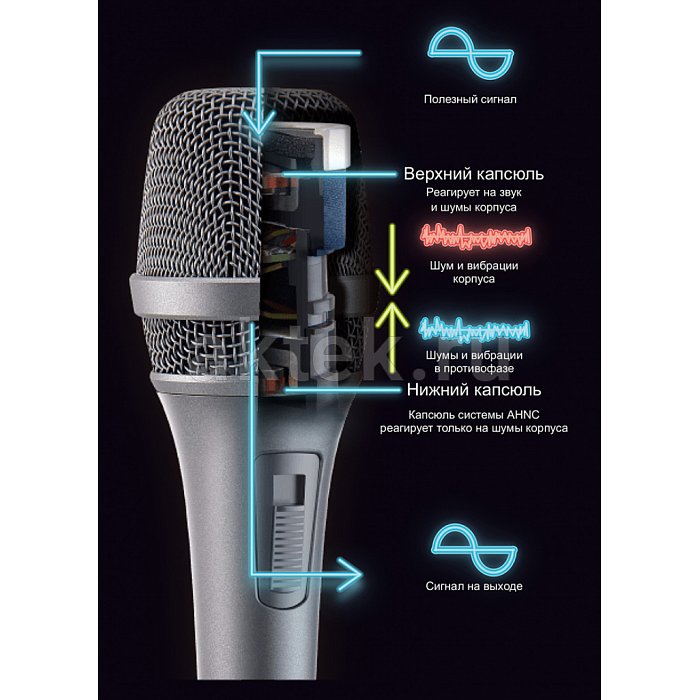Carol AC-900 SILVER Микрофон вокальный динамический суперкардиоидный 3
