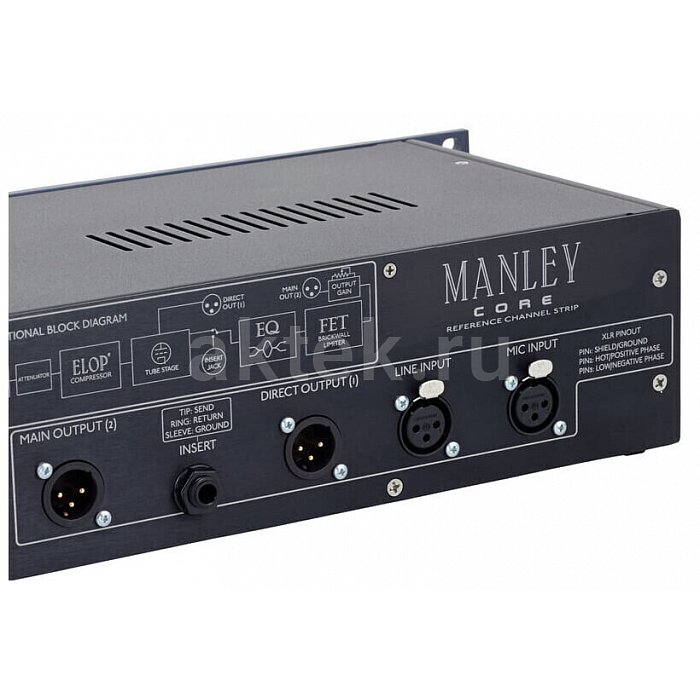 Процессор обработки звука Manley Core channel strip 2