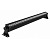 Архитектурная подсветка INVOLIGHT LEDBAR395