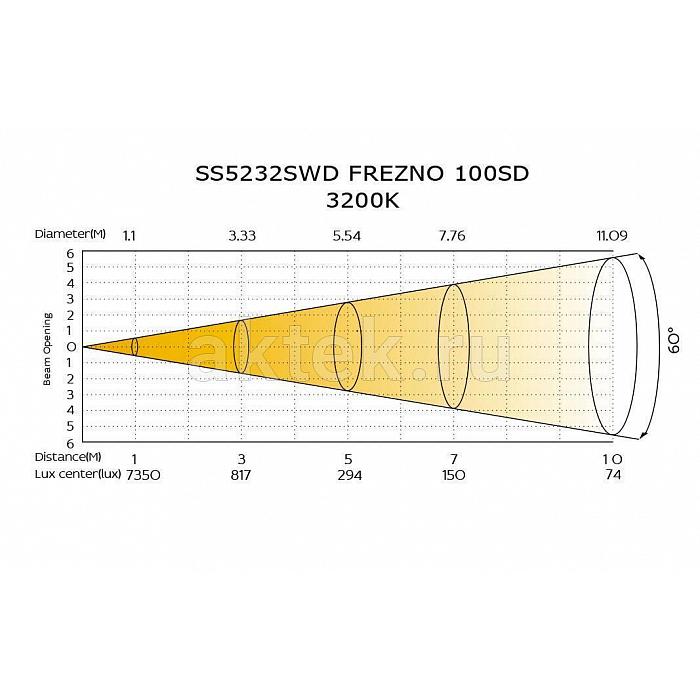 SILVER STAR SS5232SWD FREZNO 100SD прожектор френеля, 3200 К 6