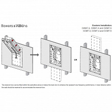 Bowers & Wilkins Pre-Mount Kit 7.3W установочная рамка