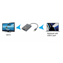 Digis SS-C/HDMI-2 преобразователь видеосигнала, 4K, HDMI 2.0 2