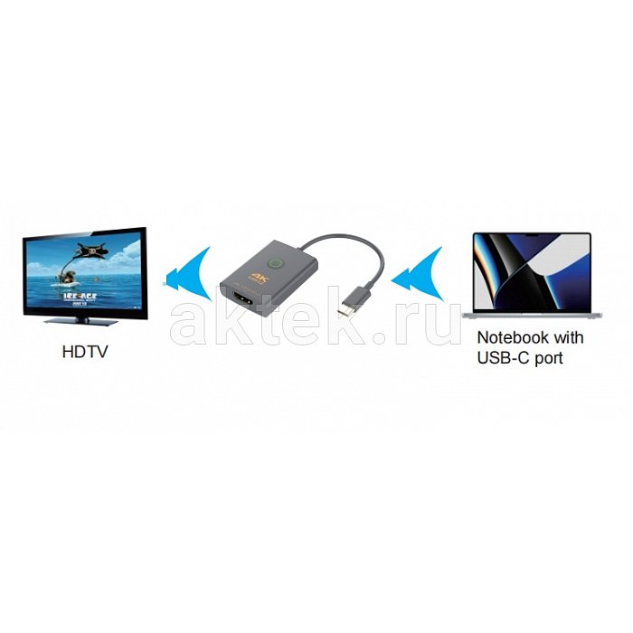 Digis SS-C/HDMI-2 преобразователь видеосигнала, 4K, HDMI 2.0 2