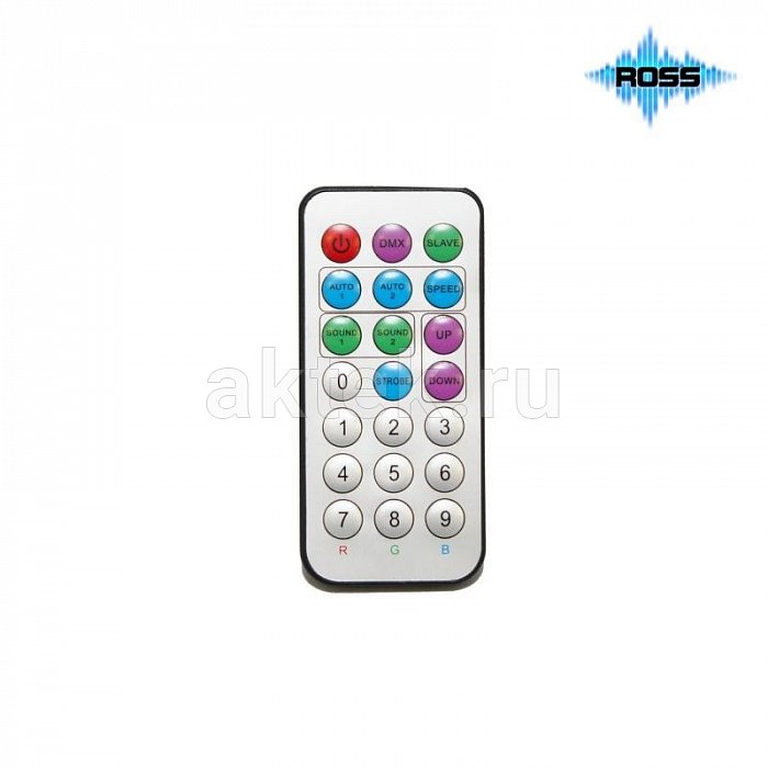 Светодиодная RGB панель Ross RC LED Panel 288 3