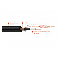 Cordial EI 6 PP инструментальный кабель Jack TS 6,3(m)/Jack TS 6,3(m) 2