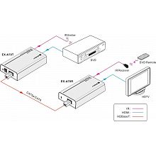 Digis EX-A70 комплект HDMI/HDBaseT 4K до 70 м 2