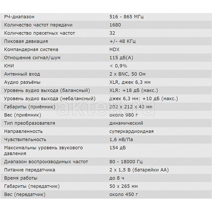 Беспроводная радиосистема Sennheiser EW 500-945 G3 2