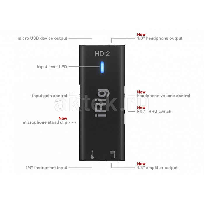 Аудиоинтерфейс IK MULTIMEDIA iRig-HD2 14