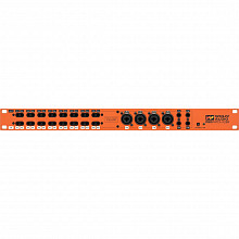 Патчбэй Wolff Audio ProPatch 128