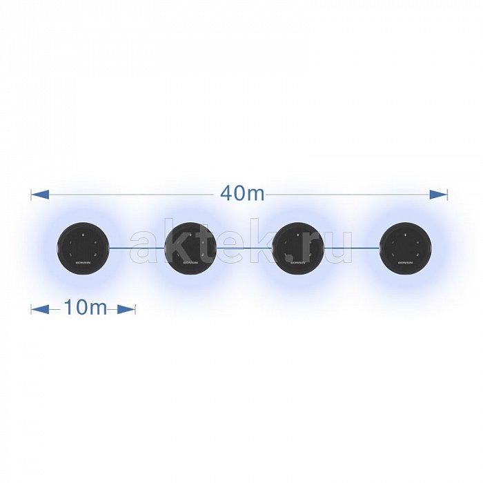 GONSIN MIC-RA08 спикерфон, 5 Вт, RJ-45, USB, USB Type-C 4