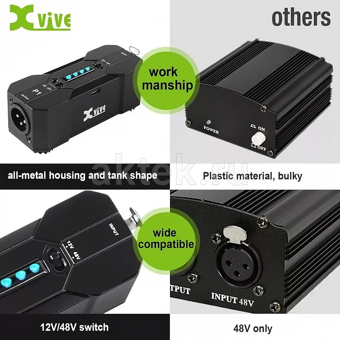 Xvive P1 портативный блок фантомного питания 12/48 В 9