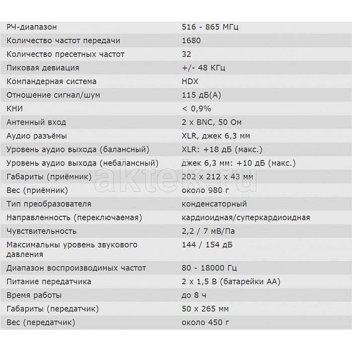 Профессиональная радиосистема Sennheiser EW 500-965 G3-A-X 2