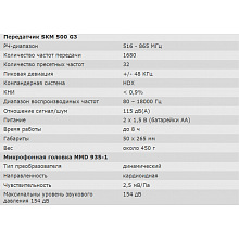 Ручной передатчик Sennheiser SKM 500-935 G3 2