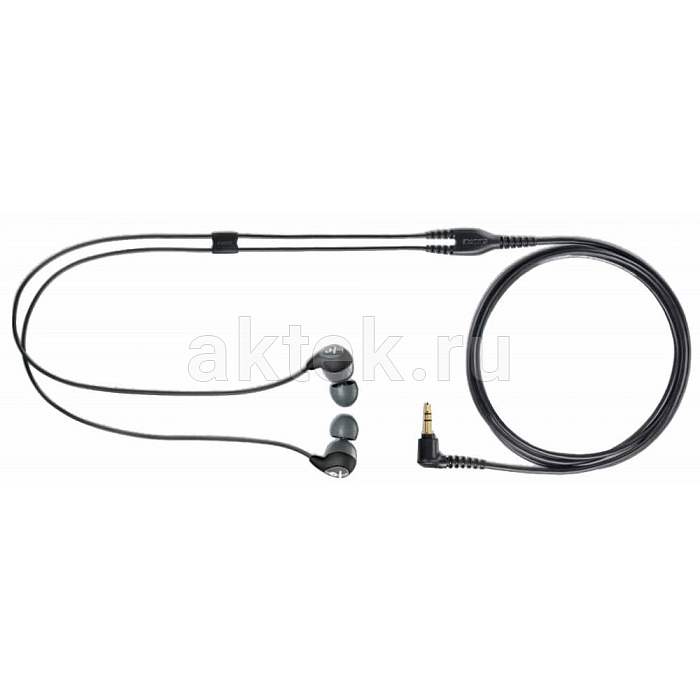 Система персонального мониторинга SHURE P3TER112GR K3E 3