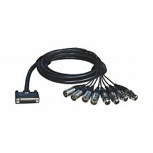 RME ALVA AES25-4F4MPro3 мультикабель, чёрный