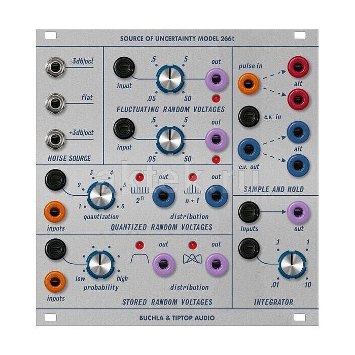 Eurorack-модуль Tiptop & Buchla 266t Source of Uncertainty