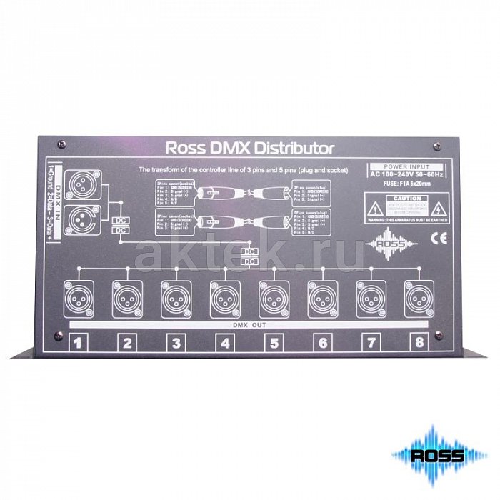 Сплиттер Ross DMX Distributor 2