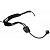 Динамический головной микрофон SHURE WH20XLR