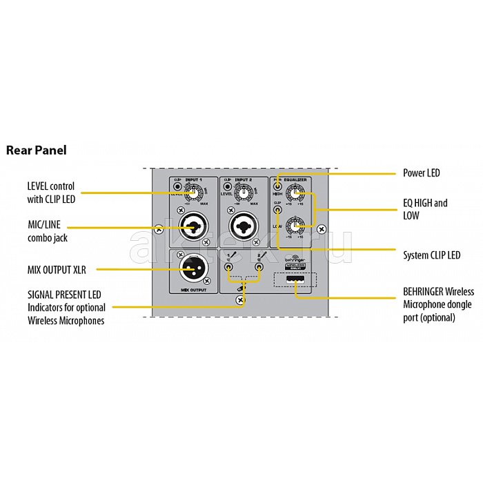 Профессиональная акустическая система Behringer B112D 4