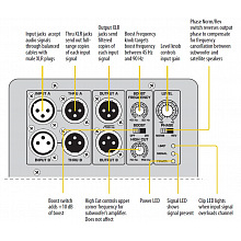 Акустическая система Behringer B1200D-PRO 3