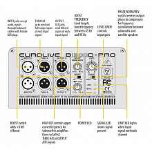 Акустическая система Behringer B1800D-PRO 3