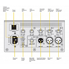 Акустическая система Behringer B815NEO 3