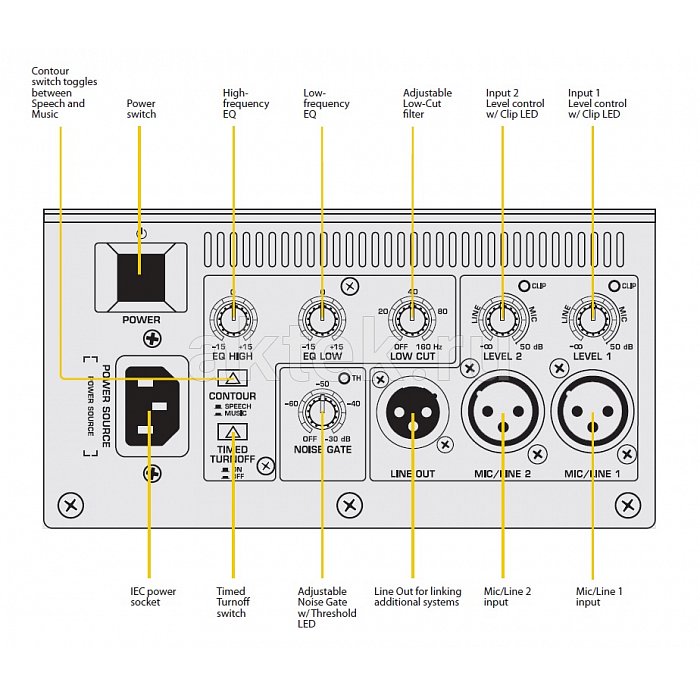 Акустическая система Behringer B815NEO 3