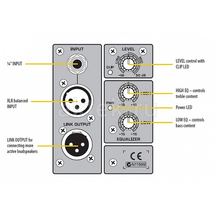 Акустическая система Behringer VP1220D 3