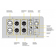 Акустическая система Behringer VQ1800D 3
