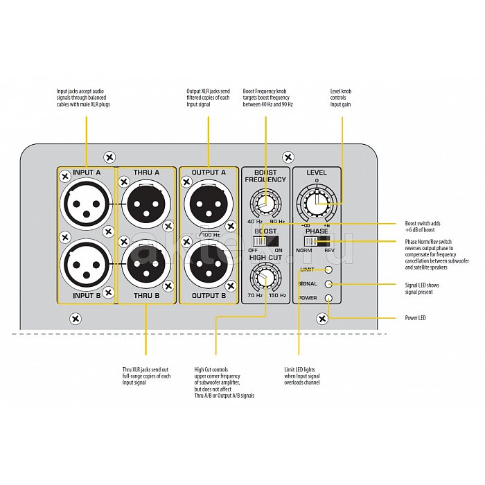 Акустическая система Behringer VQ1800D 3