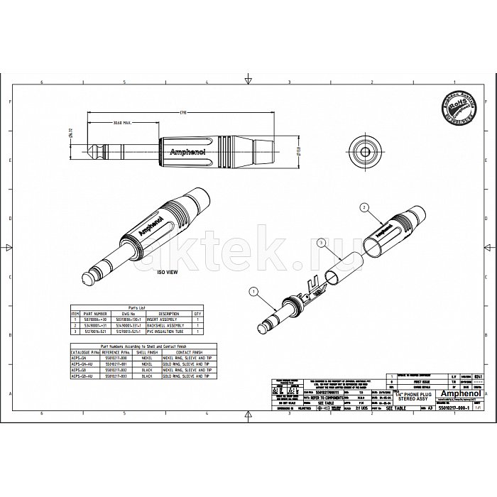 Разъем джек AMPHENOL ACPS-GN 2