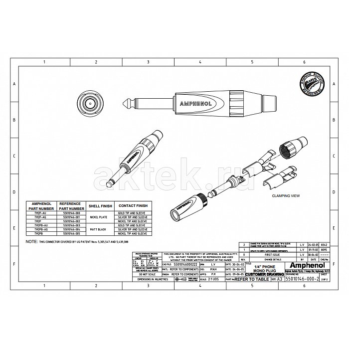 Разъем джек AMPHENOL TM2P 2
