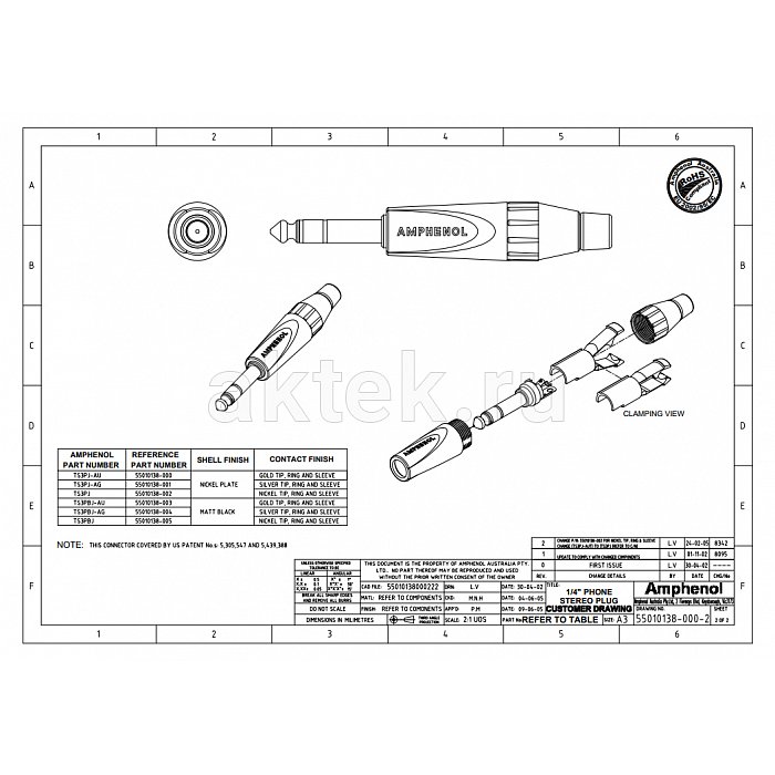 Разъем джек AMPHENOL TS3PJ 2