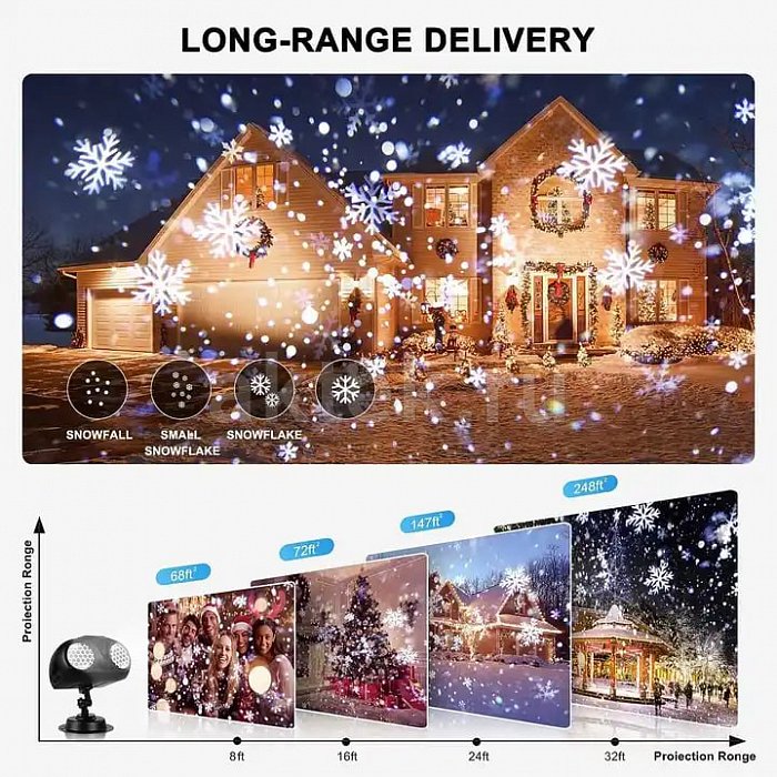 Уличная подсветка SkyDisco LED Double Snow белые снежинки 4