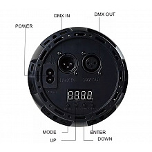 Ультрафиолетовый прожектор SkyDisco LED PAR36 UV 2