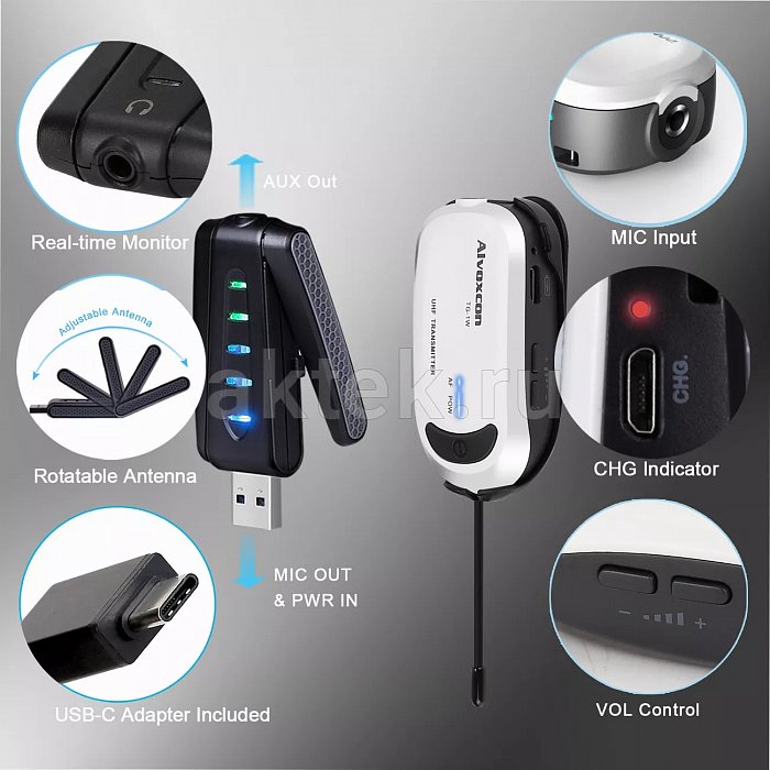 Радиосистема USB SkyDisco MIC-WL201 3
