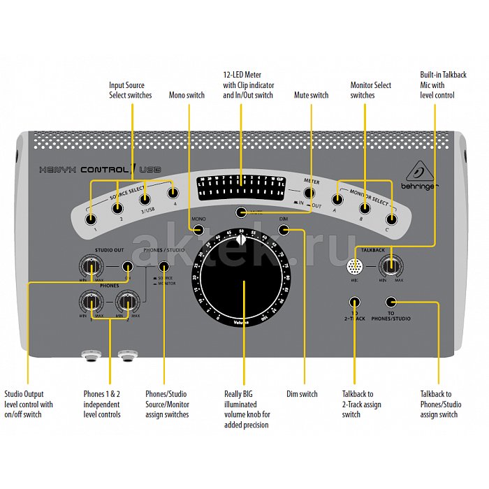Студийный контроллер Behringer CONTROL1USB 4