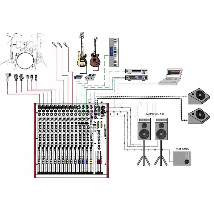 Микшерный пульт Allen&Heath ZED16FX 6