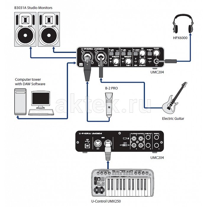 Аудио интерфейс Behringer UMC204 4