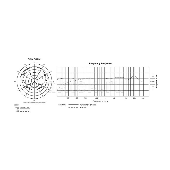 Вокальный микрофон Audio-Technica AE5400 5
